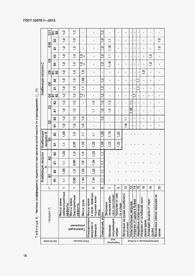 Страница 21 ГОСТ 32579.1-2013