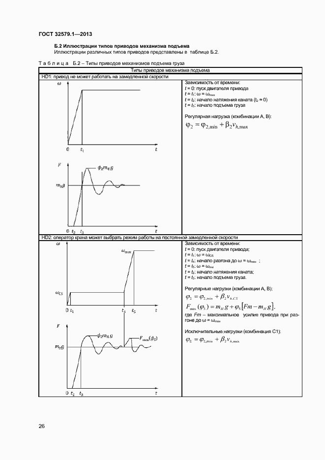 Страница 29 ГОСТ 32579.1-2013