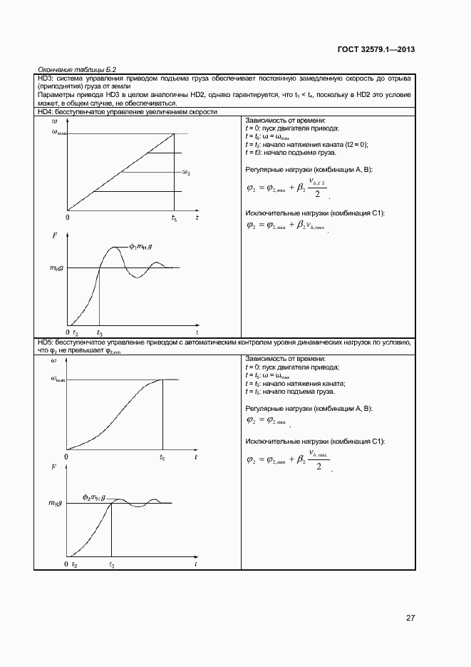 Страница 30 ГОСТ 32579.1-2013