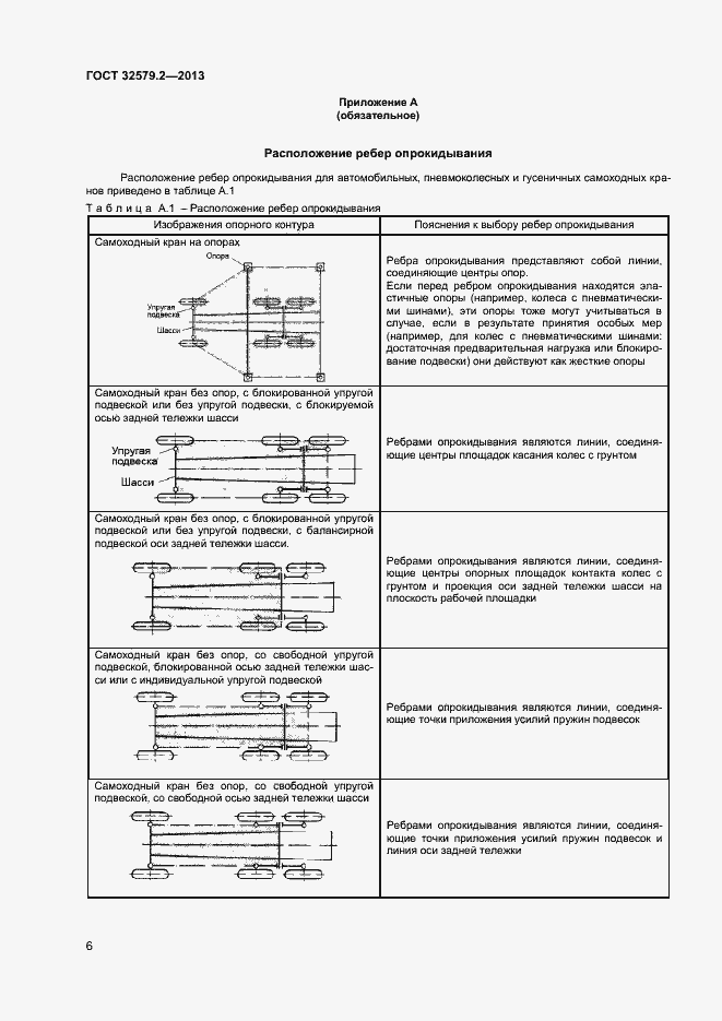 Страница 9 ГОСТ 32579.2-2013