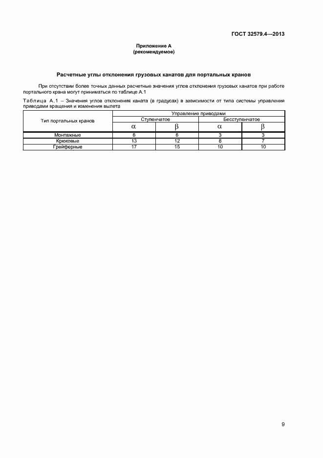 Страница 12 ГОСТ 32579.4-2013