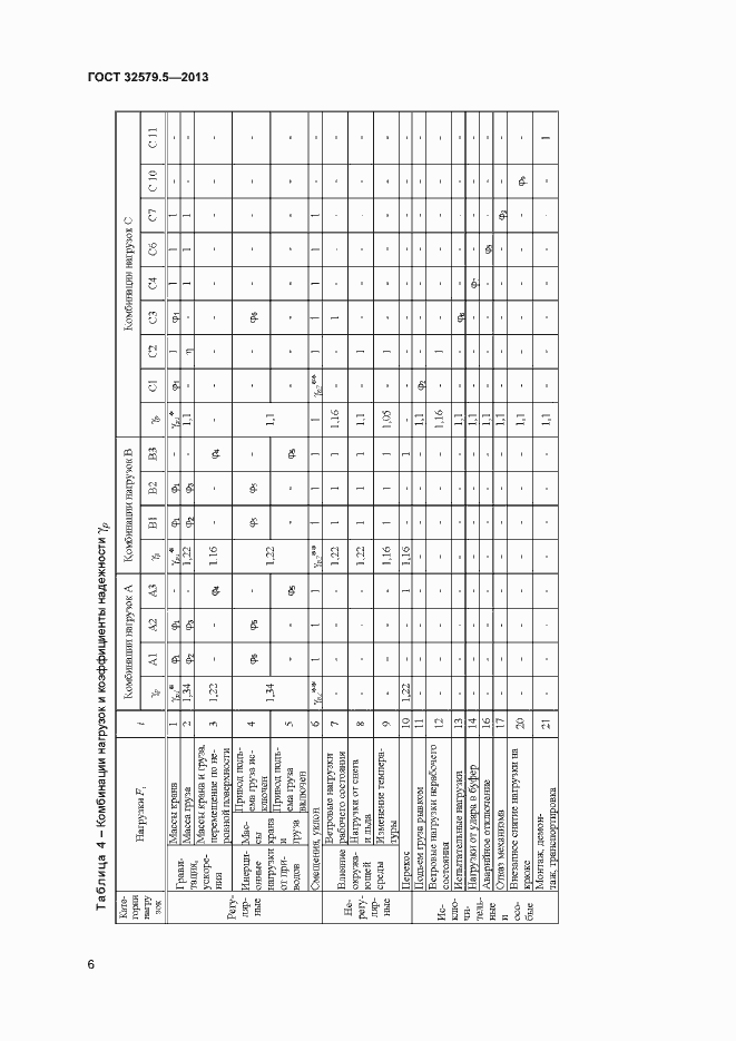 Страница 9 ГОСТ 32579.5-2013