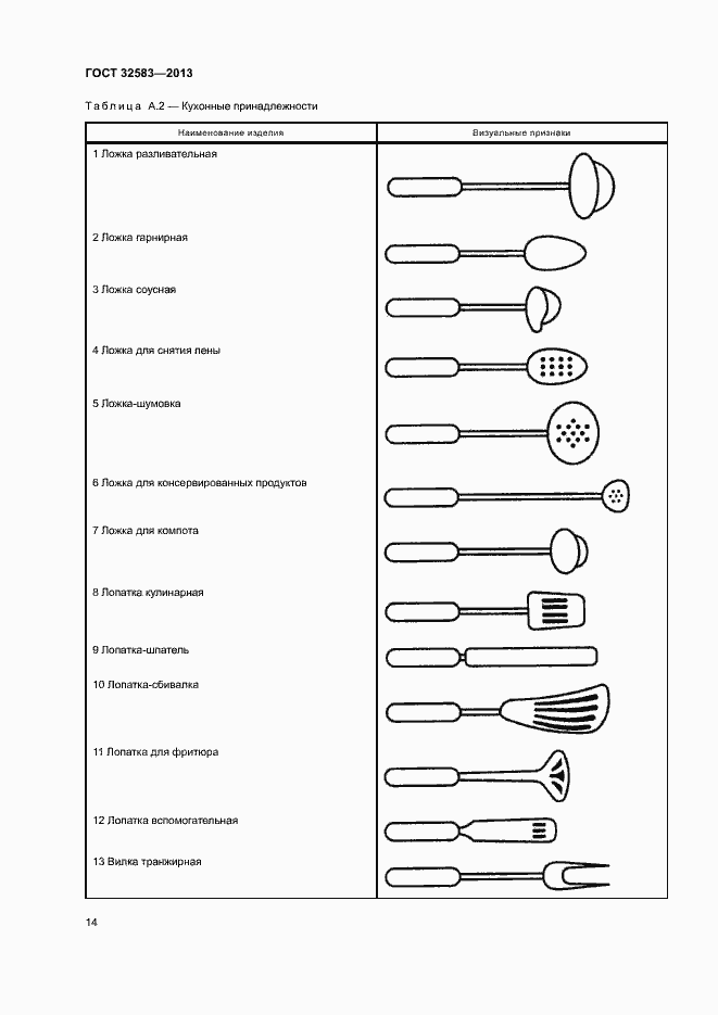Страница 17 ГОСТ 32583-2013