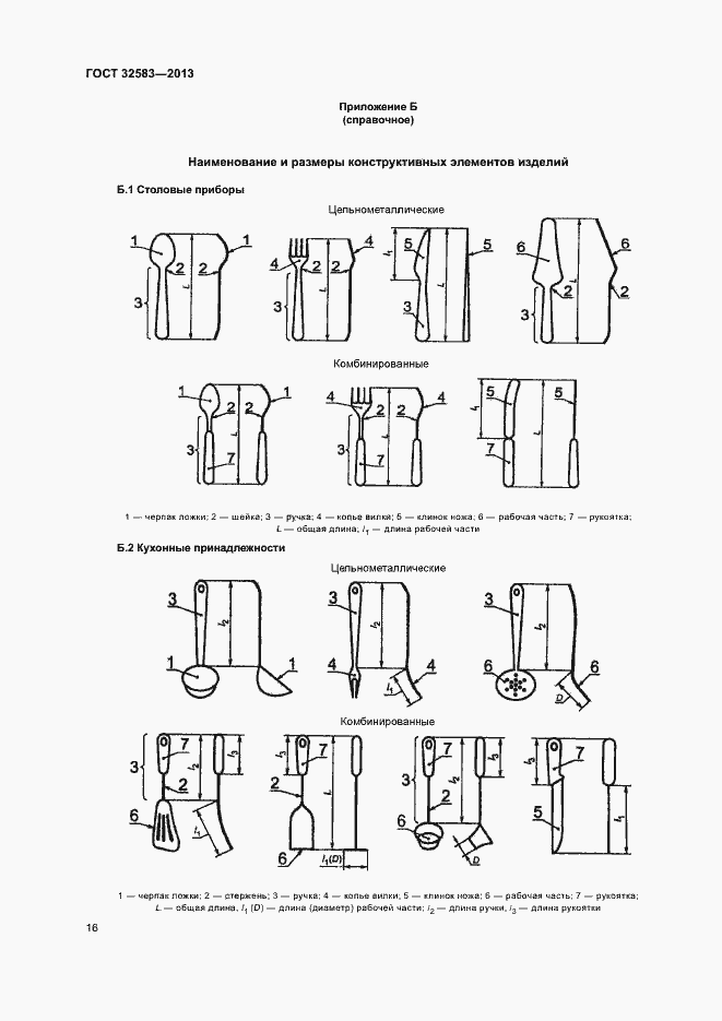 Страница 19 ГОСТ 32583-2013
