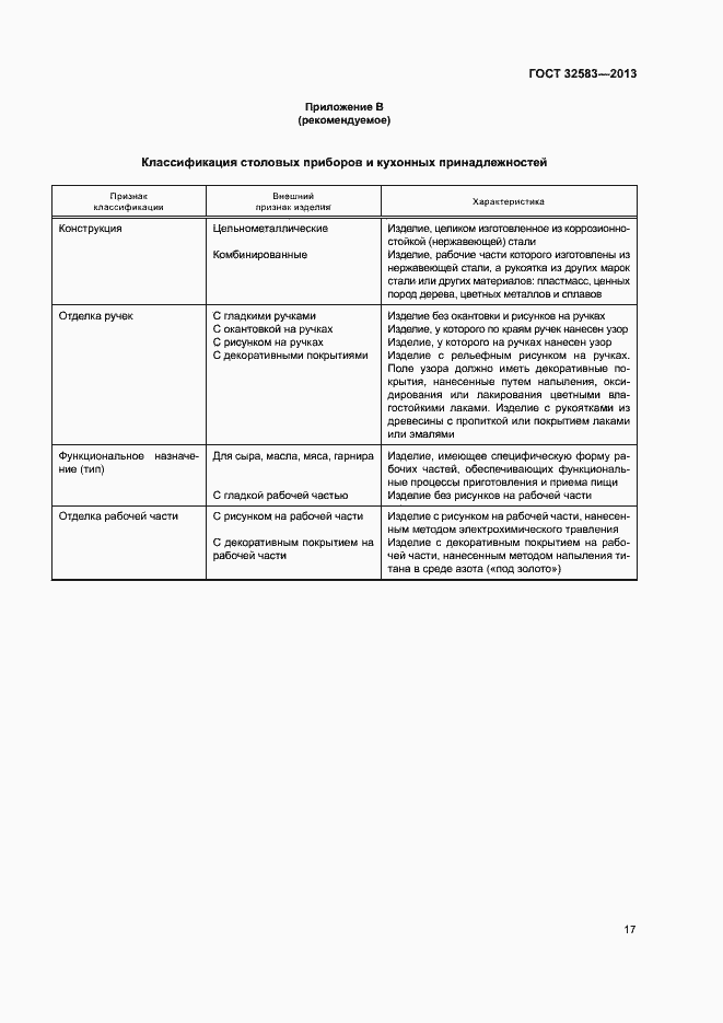Страница 20 ГОСТ 32583-2013