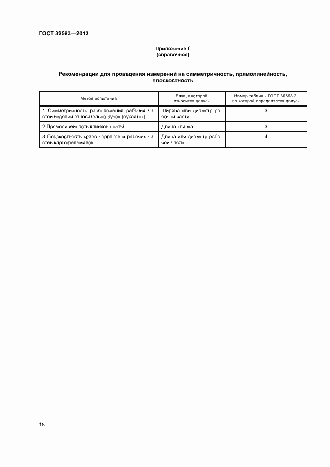 Страница 21 ГОСТ 32583-2013