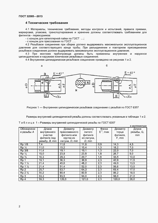 Страница 4 ГОСТ 32585-2013