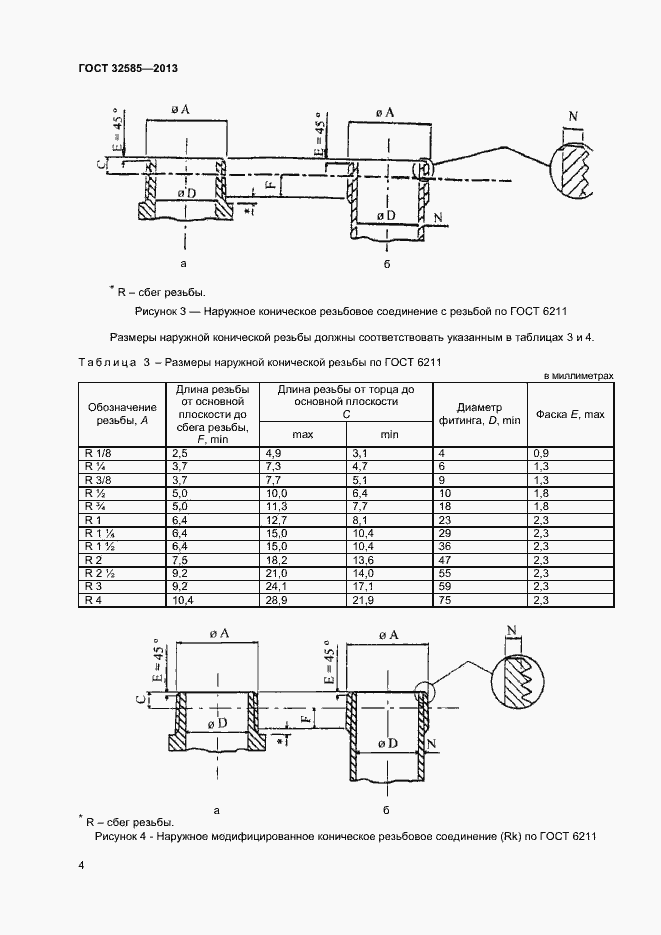 Страница 6 ГОСТ 32585-2013