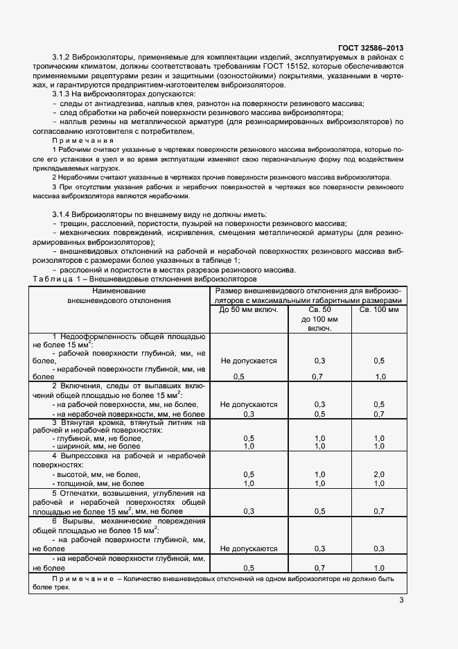 Страница 6 ГОСТ 32586-2013