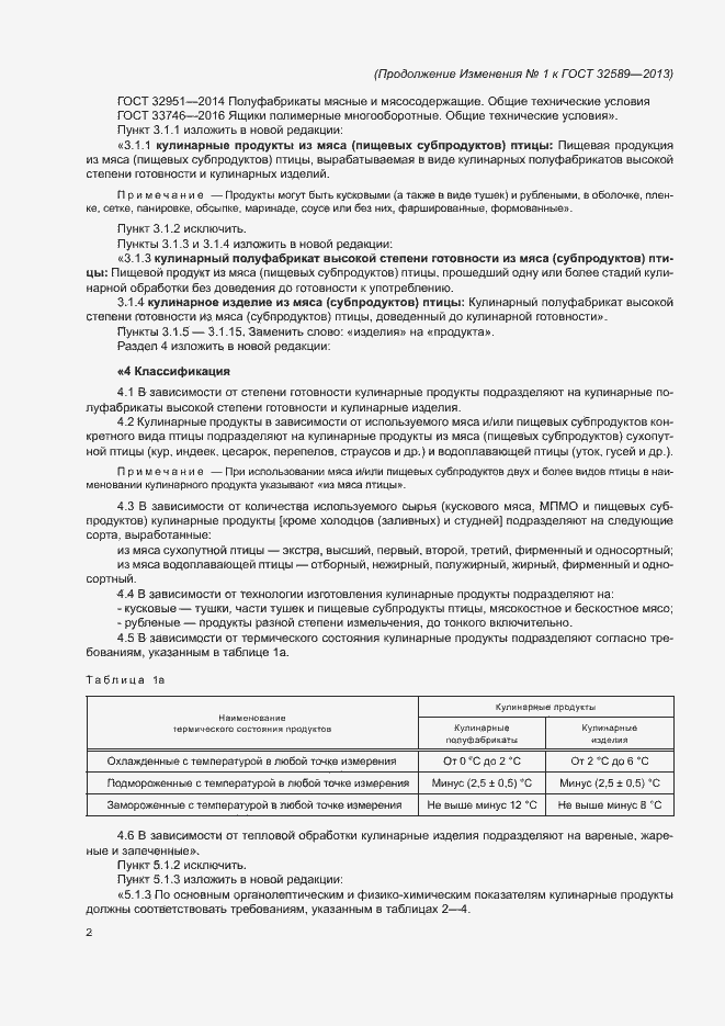 Приложение №1