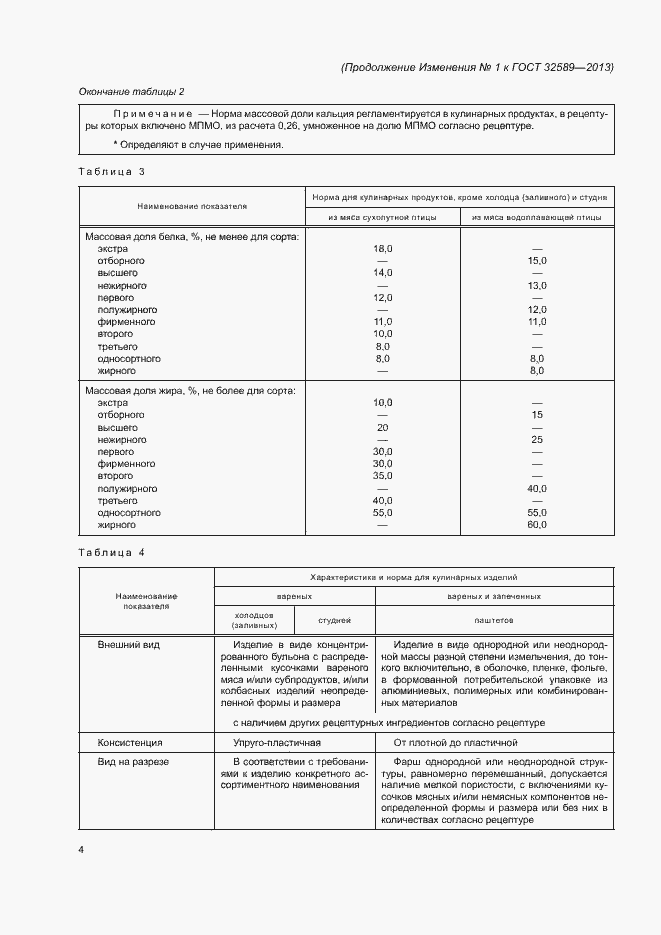Приложение №1