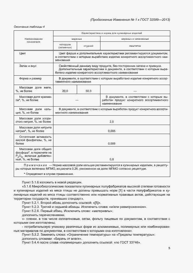 Приложение №1