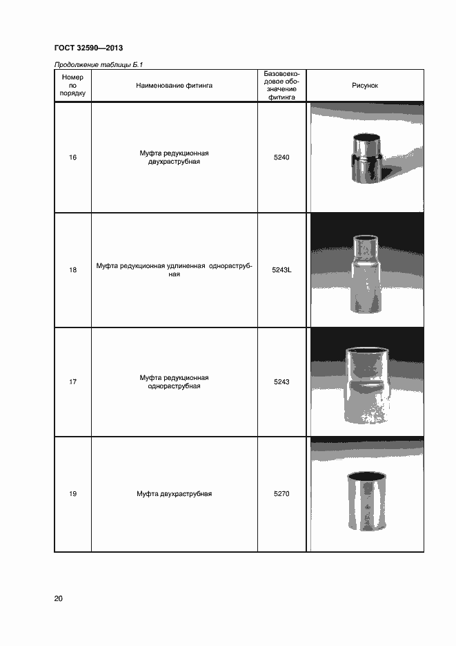 Страница 22 ГОСТ 32590-2013