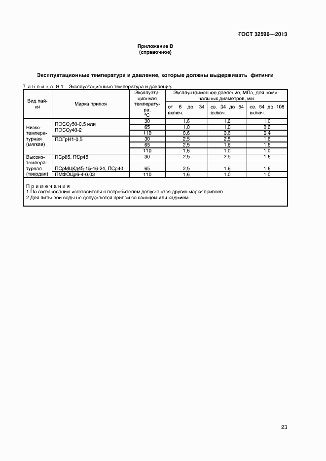 Страница 25 ГОСТ 32590-2013