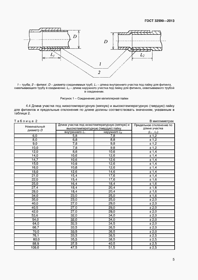 Страница 7 ГОСТ 32590-2013