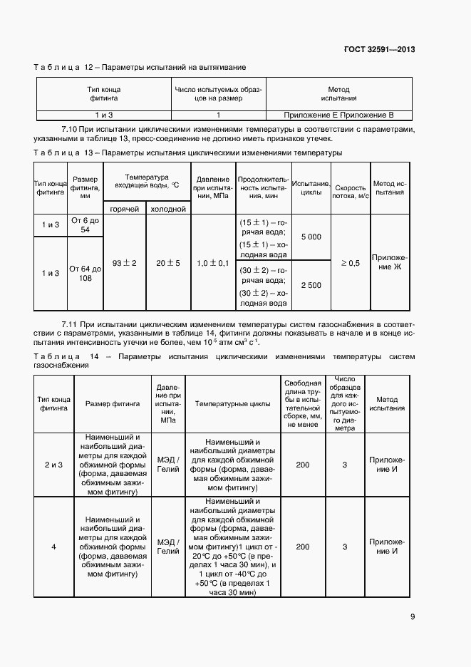 Страница 13 ГОСТ 32591-2013