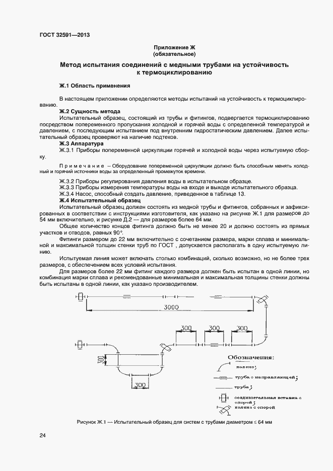 Страница 28 ГОСТ 32591-2013