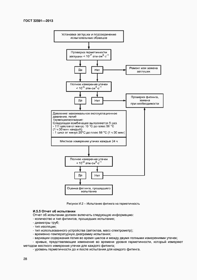 Страница 32 ГОСТ 32591-2013
