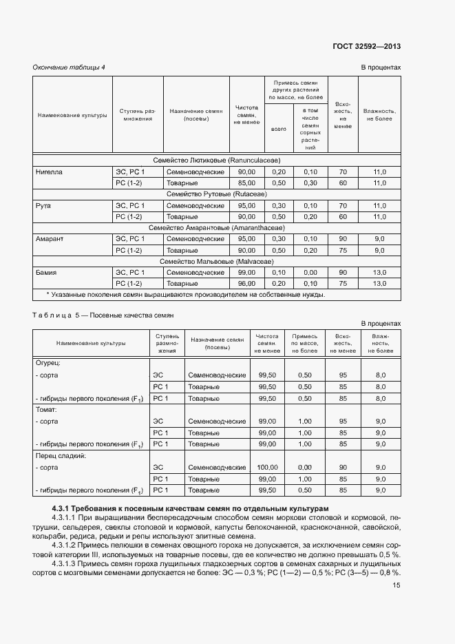 Страница 19 ГОСТ 32592-2013