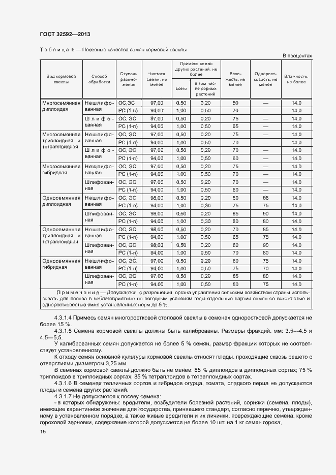 Страница 20 ГОСТ 32592-2013