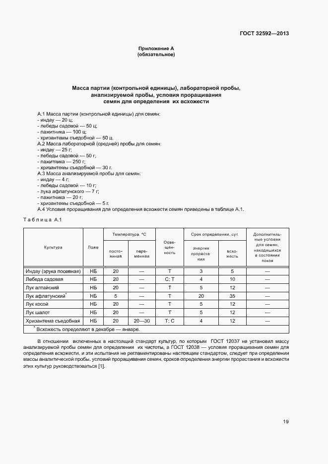 Страница 23 ГОСТ 32592-2013