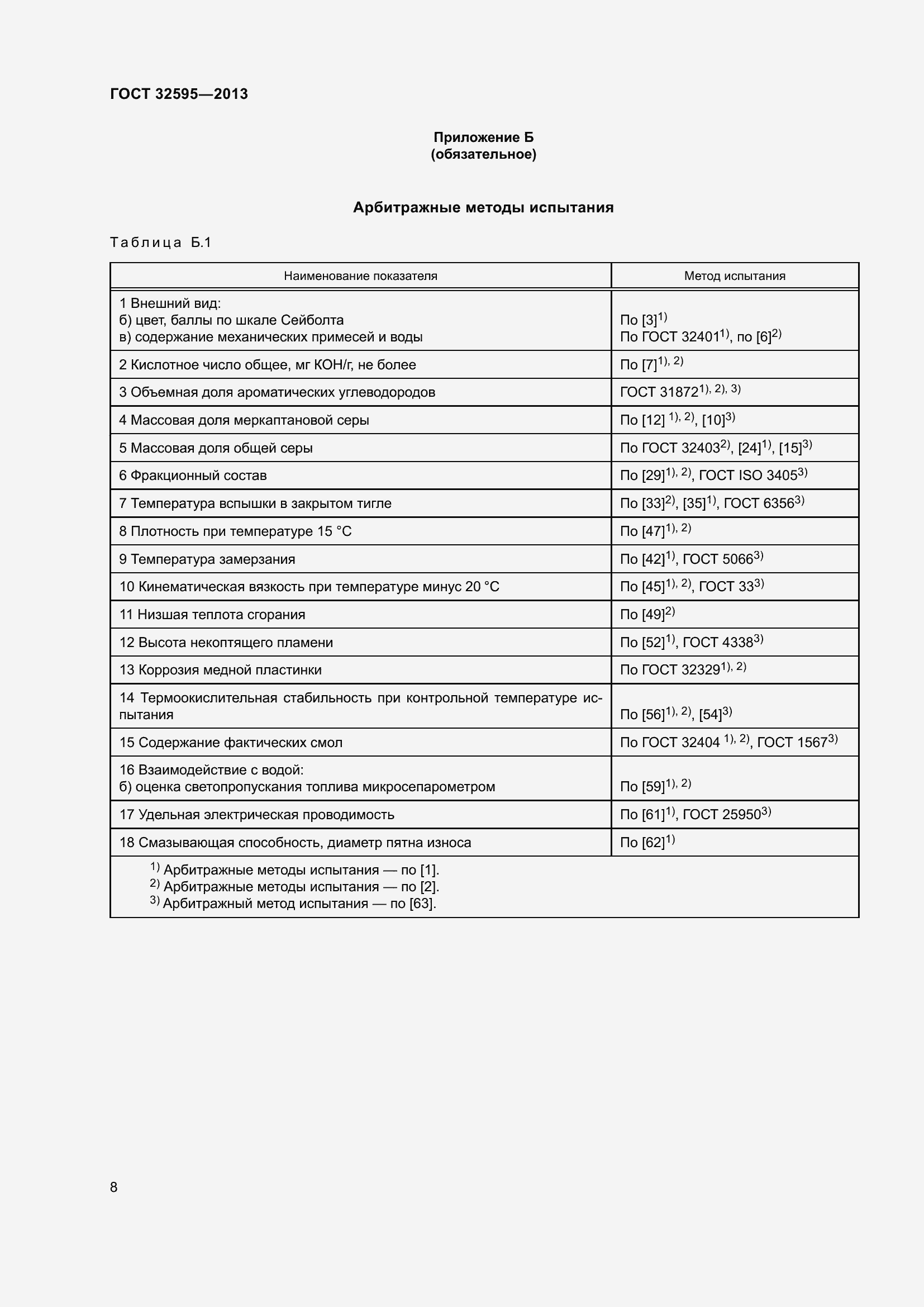 Страница 13 ГОСТ 32595-2013