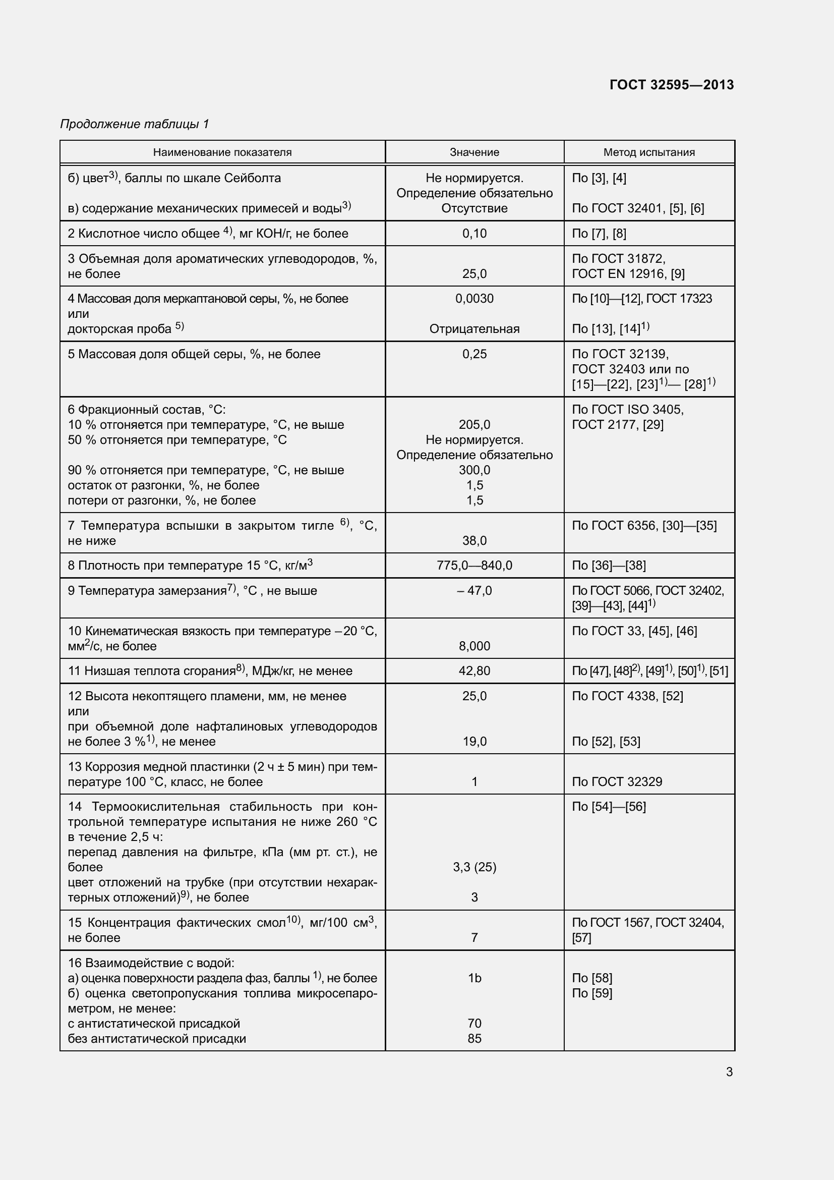 Страница 8 ГОСТ 32595-2013