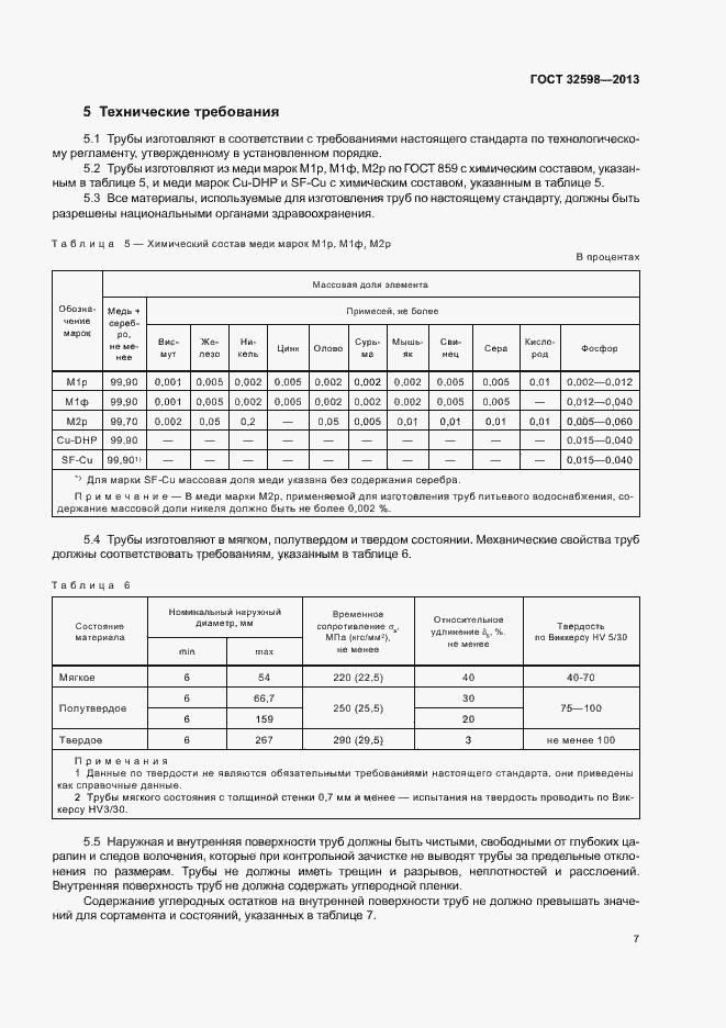 Страница 11 ГОСТ 32598-2013