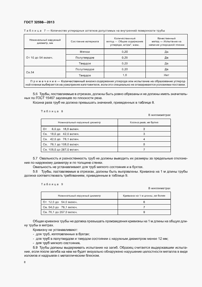 Страница 12 ГОСТ 32598-2013