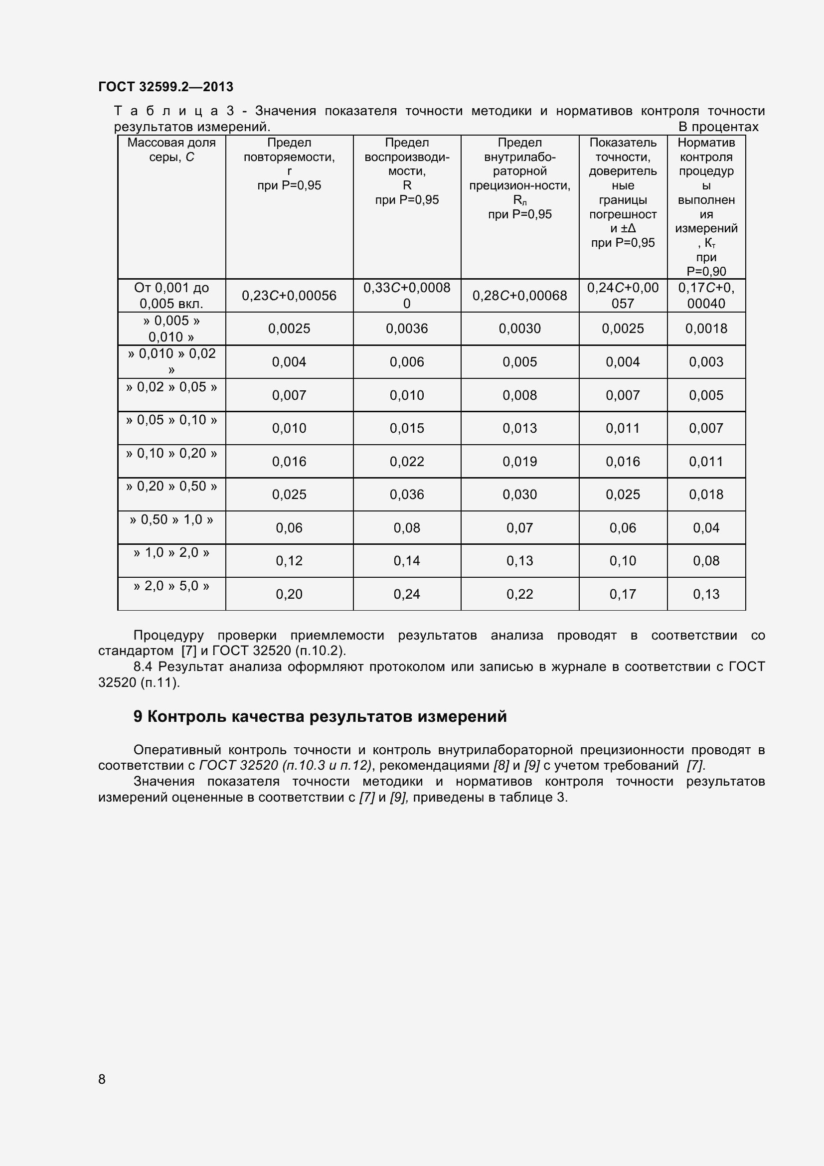 Страница 14 ГОСТ 32599.2-2013