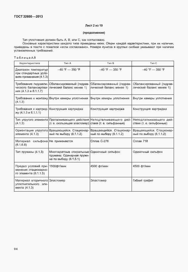 Страница 101 ГОСТ 32600-2013