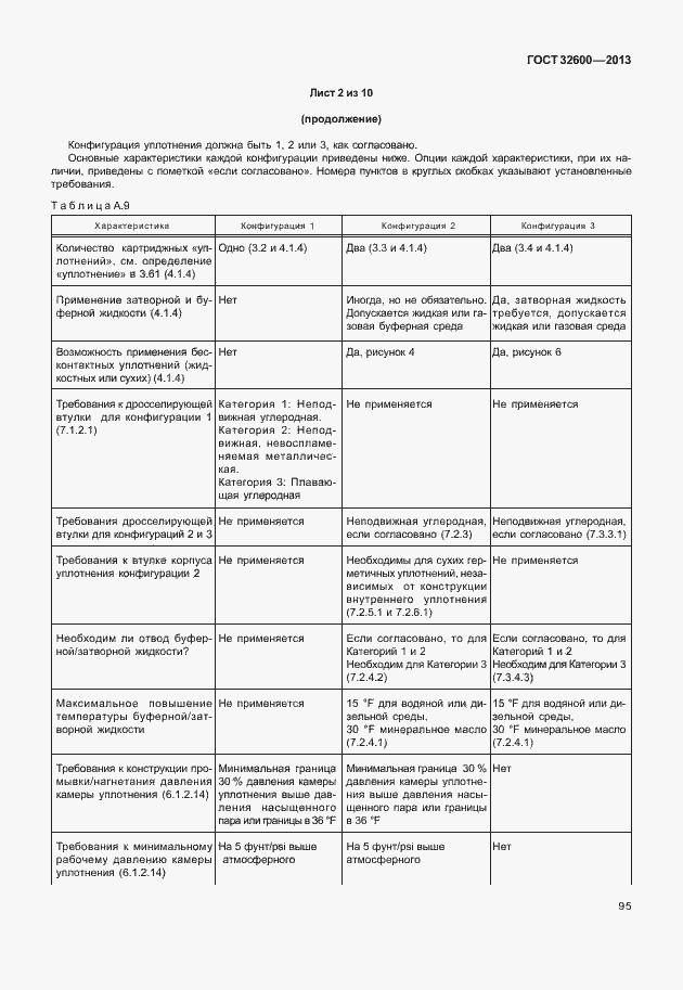 Страница 102 ГОСТ 32600-2013
