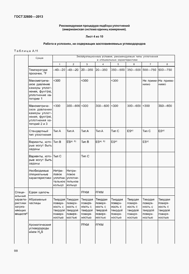 Страница 105 ГОСТ 32600-2013