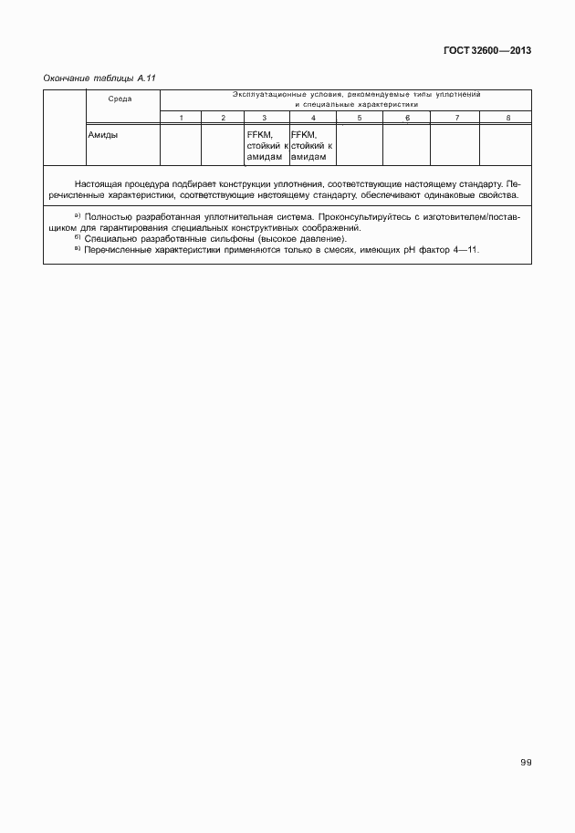 Страница 106 ГОСТ 32600-2013