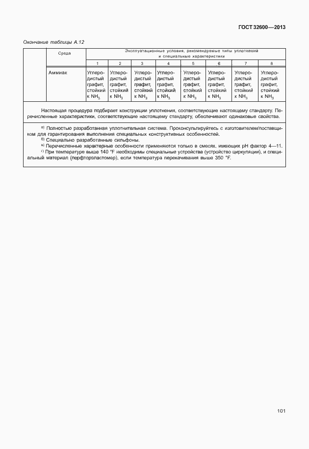 Страница 108 ГОСТ 32600-2013