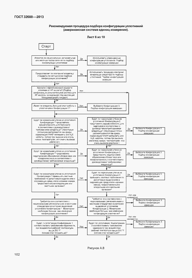 Страница 109 ГОСТ 32600-2013