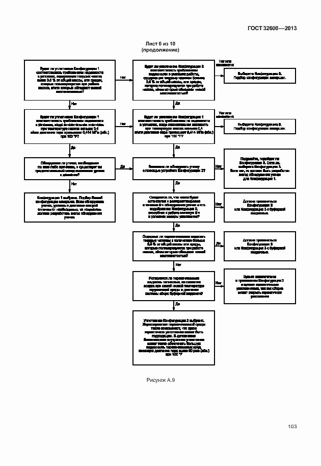 Страница 110 ГОСТ 32600-2013