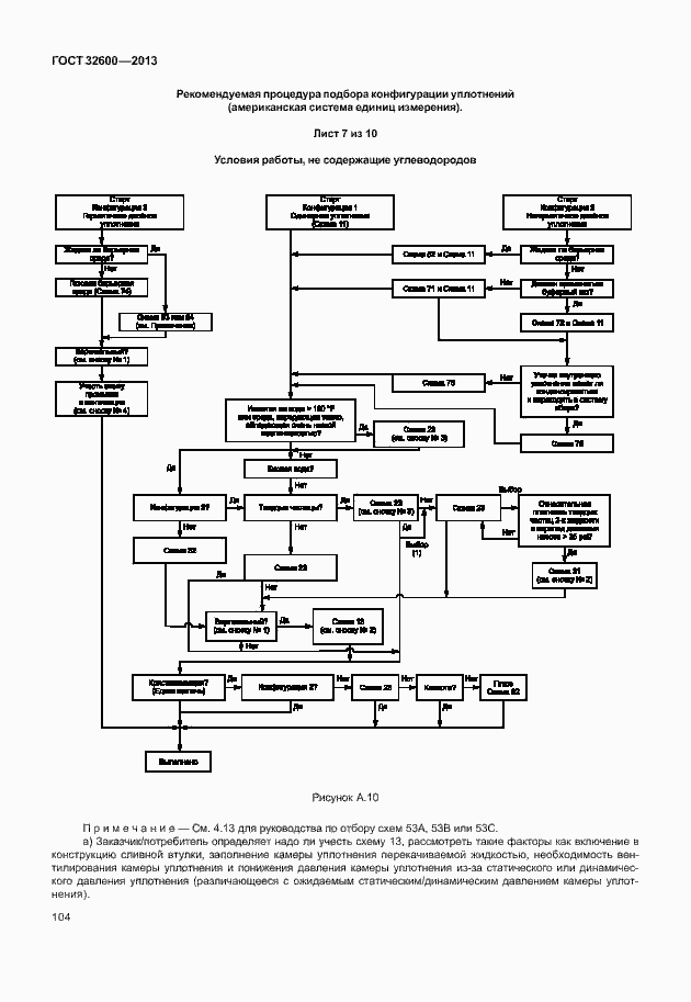 Страница 111 ГОСТ 32600-2013