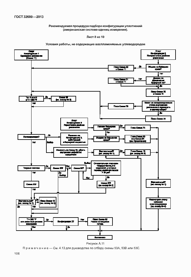 Страница 113 ГОСТ 32600-2013