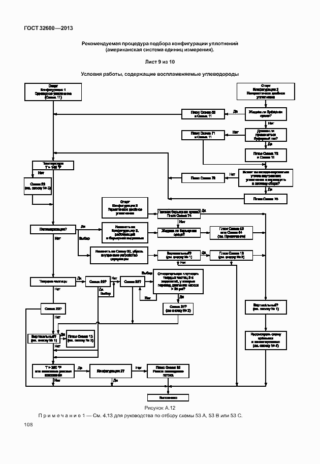 Страница 115 ГОСТ 32600-2013