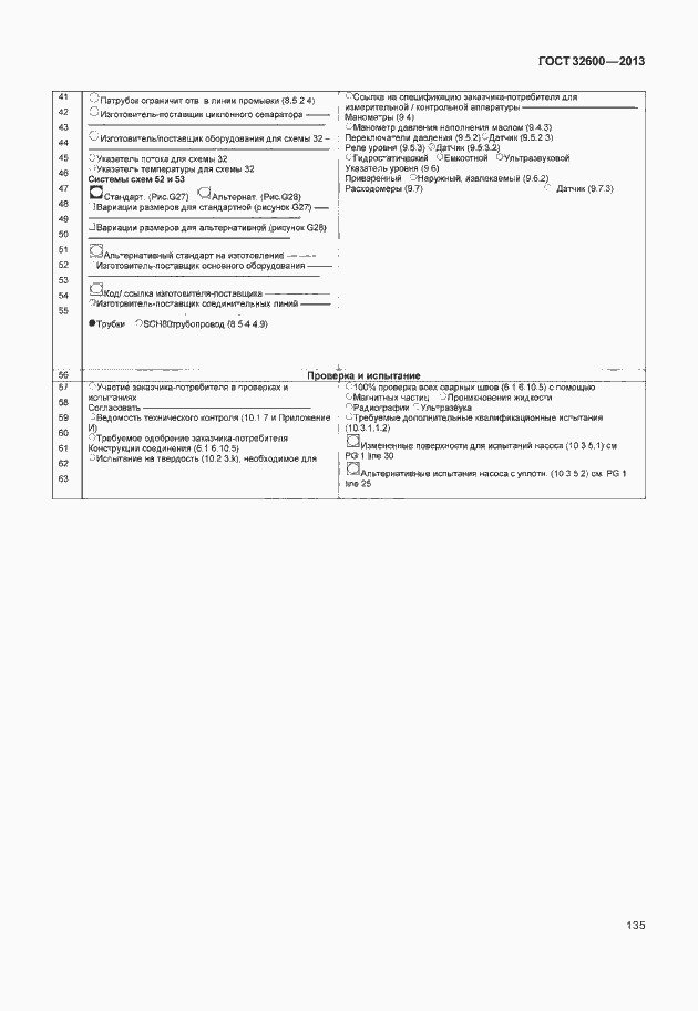 Страница 142 ГОСТ 32600-2013