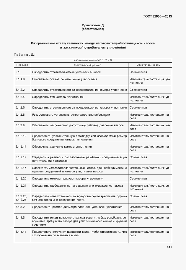 Страница 148 ГОСТ 32600-2013