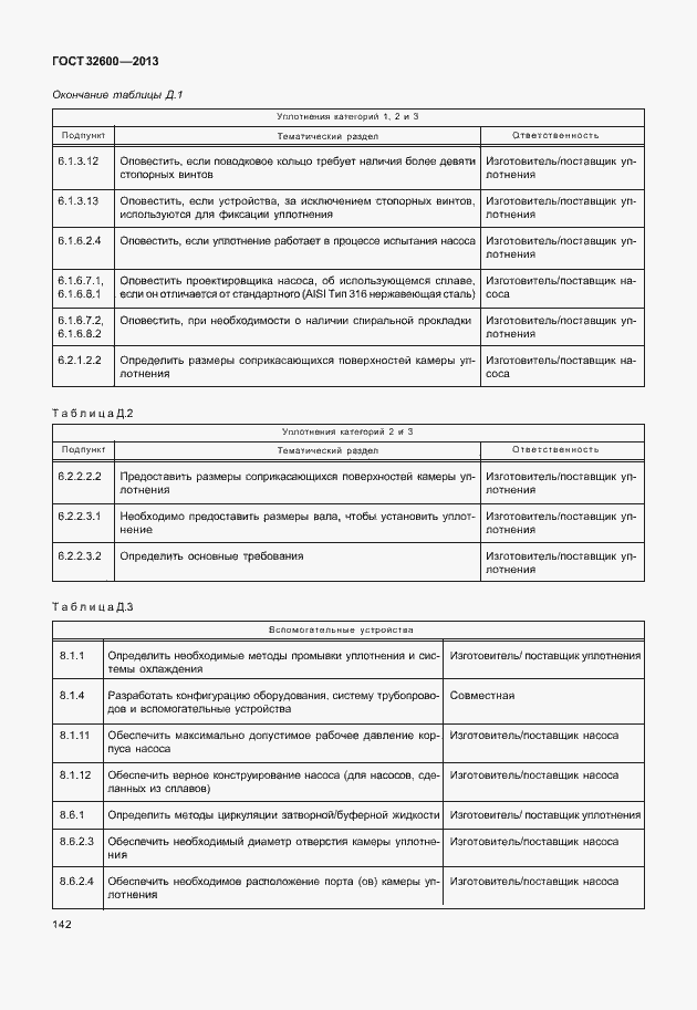 Страница 149 ГОСТ 32600-2013