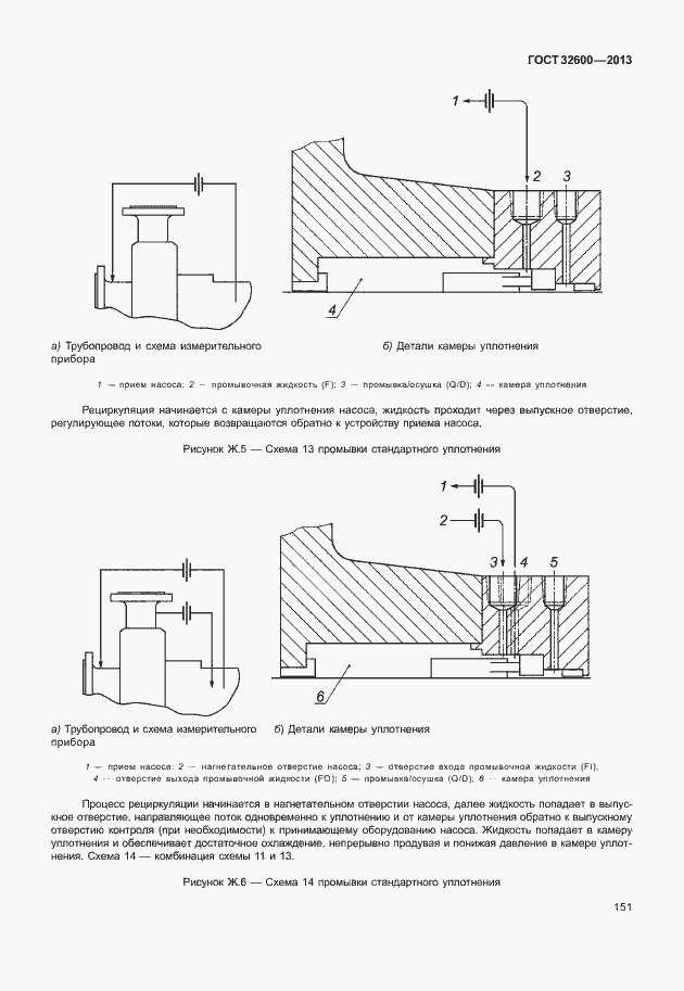 Страница 158 ГОСТ 32600-2013