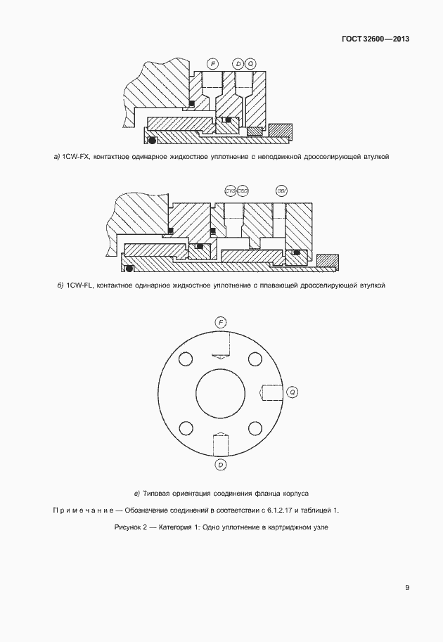Страница 16 ГОСТ 32600-2013