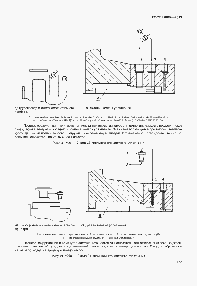 Страница 160 ГОСТ 32600-2013
