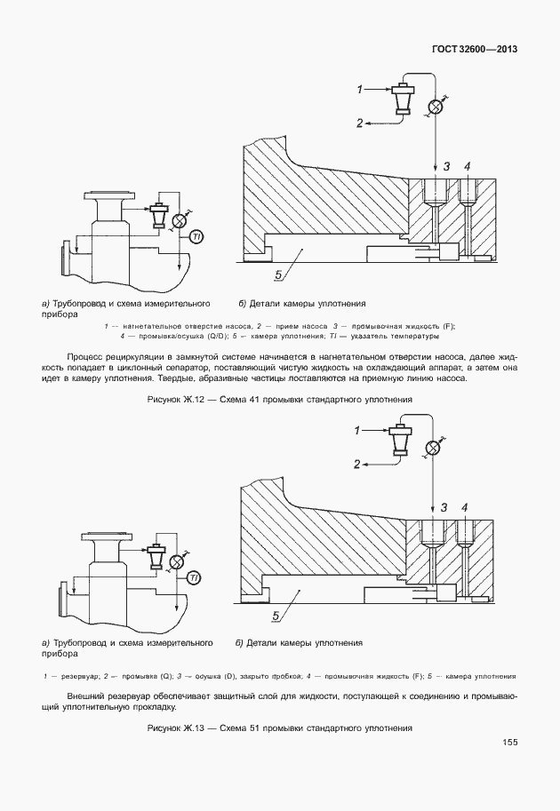 Страница 162 ГОСТ 32600-2013