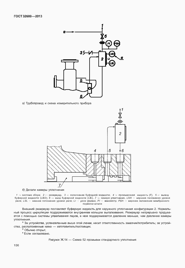 Страница 163 ГОСТ 32600-2013