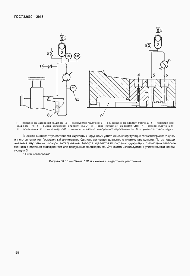 Страница 165 ГОСТ 32600-2013