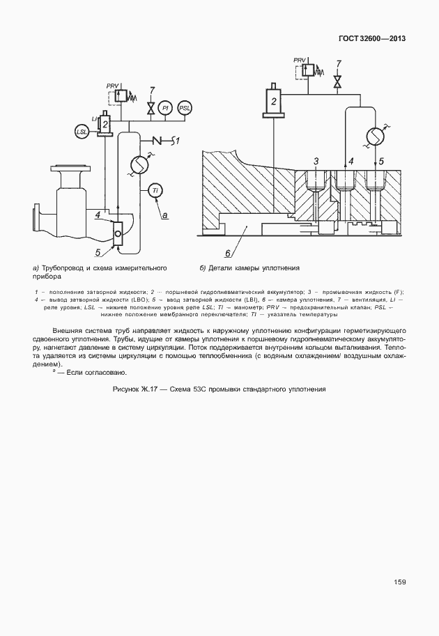 Страница 166 ГОСТ 32600-2013